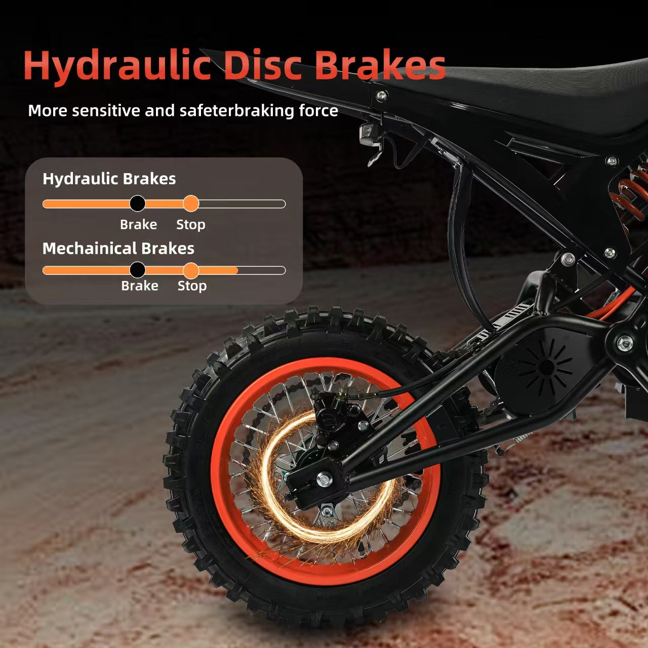 SYX MOTO 3000W Electric Motorcycle for Adults, 36 MPH Top Speed & 37 Mile Range