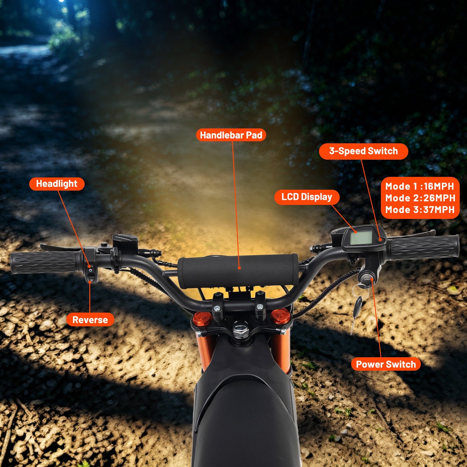 SYX MOTO ARC Off-Road Electric Ride-On – 48V/21AH Battery – 3000W Peak Outdoor Recreational Toy - SYX MOTO