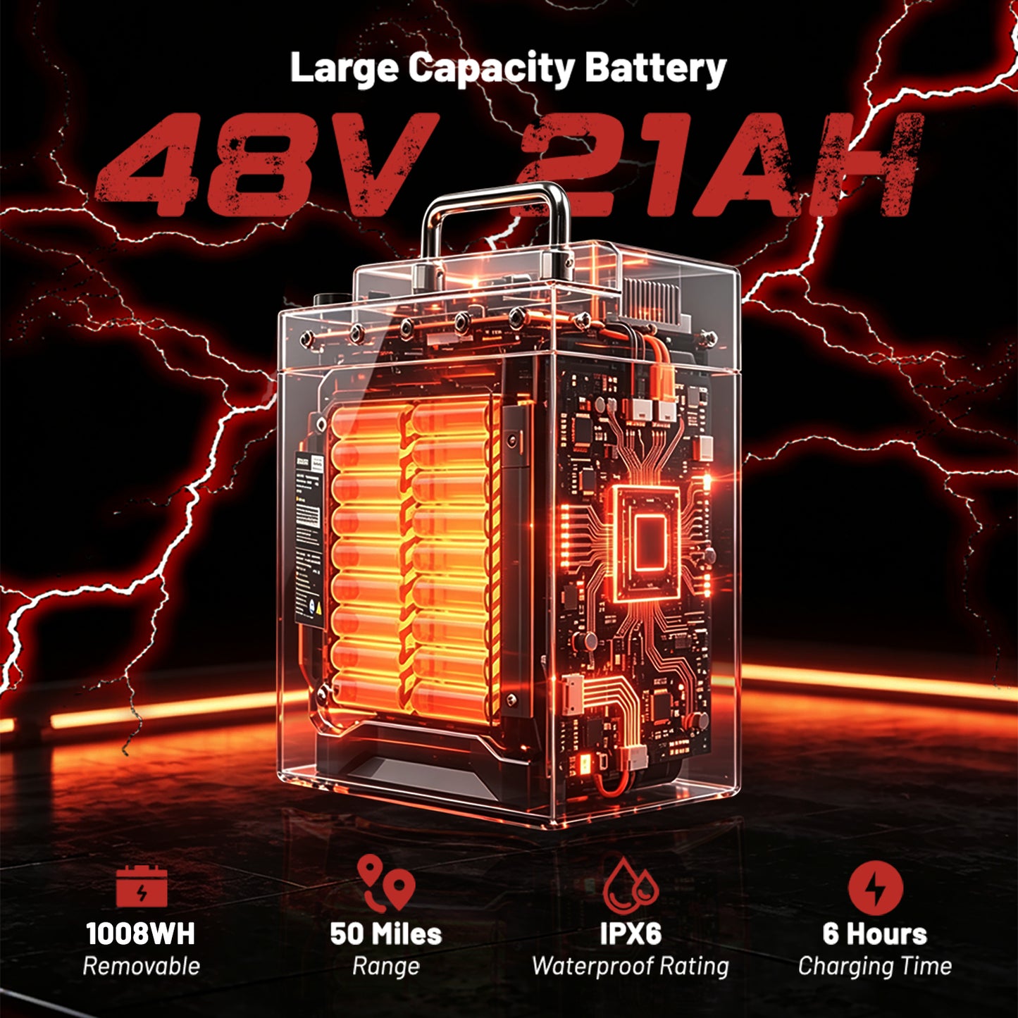 SYX MOTO ARC Off-Road Electric Ride-On – 48V/21AH Battery – 3000W Peak Outdoor Recreational Toy - SYX MOTO