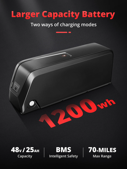 2000W Dual Motor Electric Bike - 32 MPH, 70-Mile Range, All-Terrain eBike